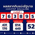 ตรวจหวยงวดวันที่ 1 พฤศจิกายน 2564
